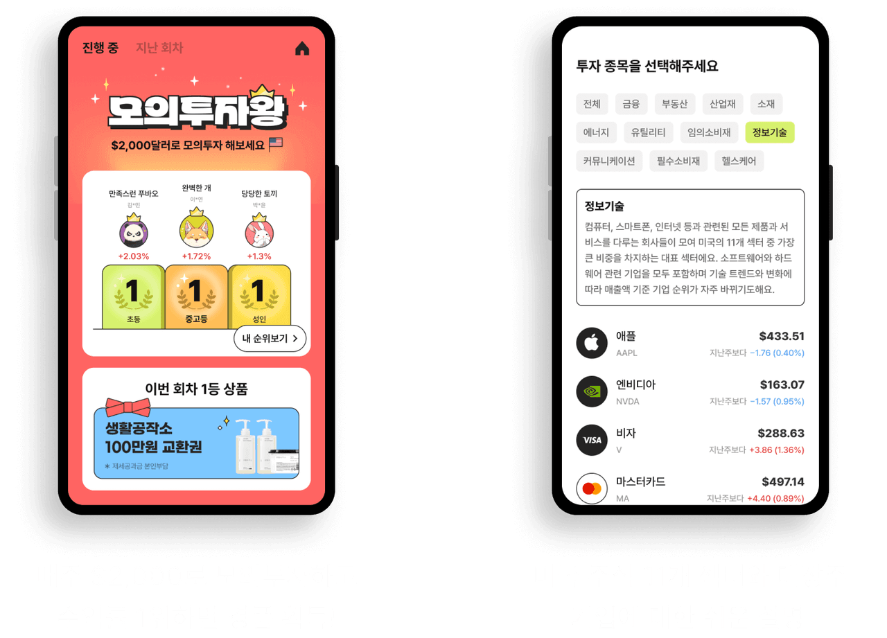 매주 $2,000로 모의투자하고 수익률 1위하면 경품 획득! 미국 주식 11개 섹터와 대장주 기업에 대한 쉬운 설명