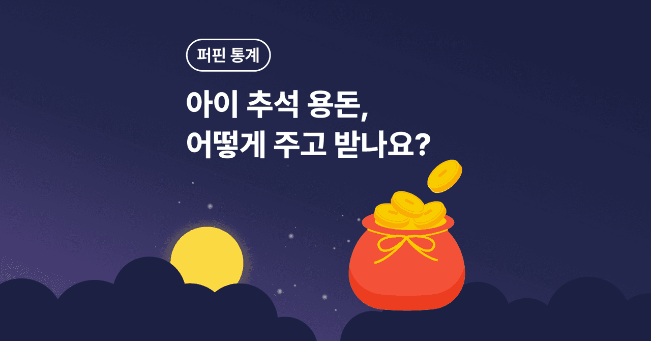[퍼핀 통계] 아이 추석 용돈, 어떻게 주고 어떻게 받으세요?