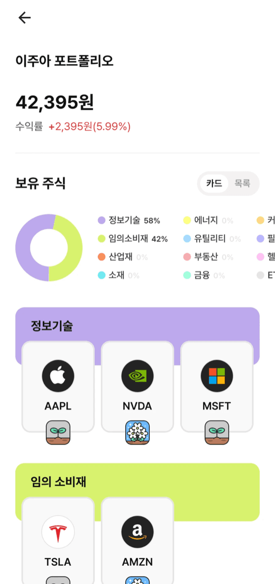 자녀 포트폴리오 화면